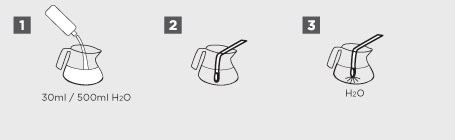 Istruzioni per l'uso di urnex rinza